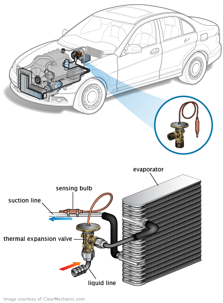 See C2456 repair manual